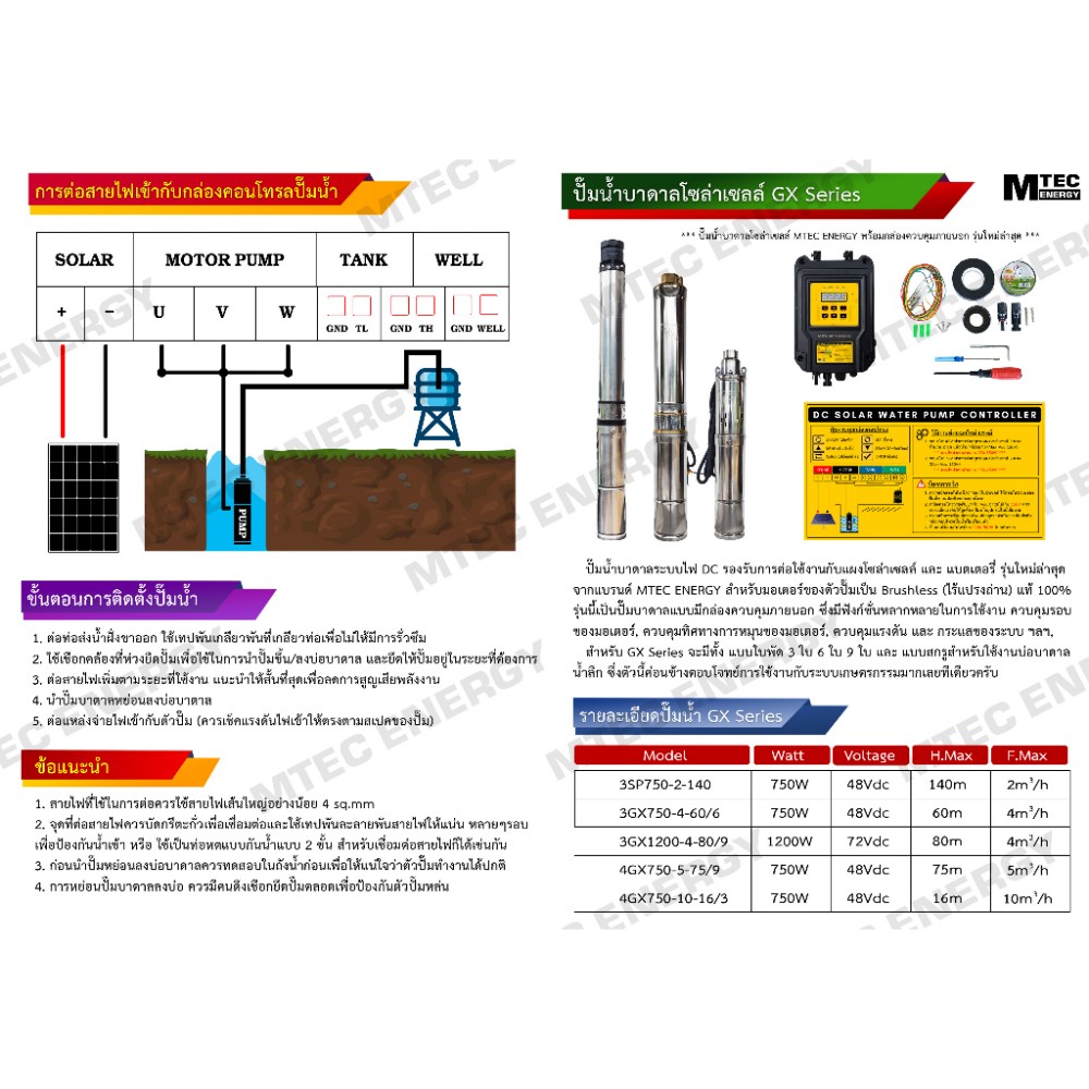 ปั๊มน้ำบาดาลโซล่าเซลล์ 750W DC48V ยี่ห้อMTEC รุ่น 3SP750-2-140 (พร้อมกล่องคอนโทรล)